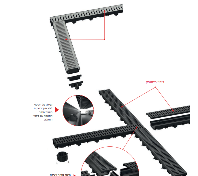 הוראות התקנה לתעלת ניקוז פלסאו